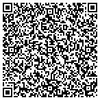 QR code with Claude Bruno's Engr Fin & Cons contacts