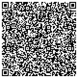QR code with Daniel Karpen, Professional Engineer and Consultant, PC contacts