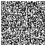 QR code with Perry Electromagnetic Engineering Consulting contacts