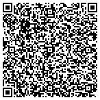 QR code with Forthright Engineering, PLLC contacts