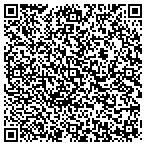QR code with Gerhart Engineering contacts