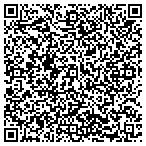 QR code with Process Plants Corporation contacts