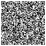 QR code with Speakman Sourcing & Machine Design, Inc. contacts
