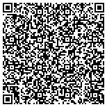QR code with Performance Automation LLC - SC Robots contacts