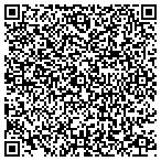 QR code with R. B. Green Welding Svcs & Eng contacts