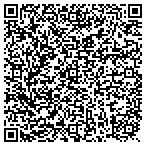 QR code with Systems Integration, Inc. contacts