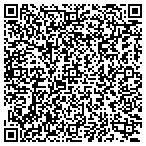 QR code with SKIBSTED ENGINEERING contacts