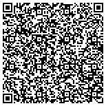 QR code with Kessi Engineering James Kessi P.E. contacts