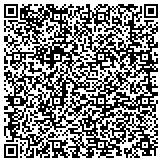 QR code with Cammack Charles F Professional Enginneer Techinical Consultant contacts