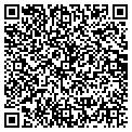 QR code with Shute Shutter contacts