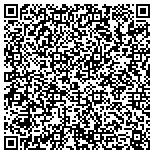 QR code with Engineering & Computer Solutions contacts