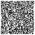 QR code with Technical Recruiting Solutions Inc contacts
