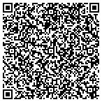 QR code with Parametric Product Development Group LLC contacts