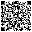 QR code with Searchpath contacts