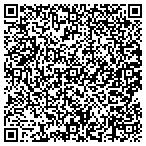 QR code with Smh-Vector Composite Structures LLC contacts