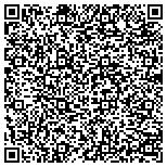 QR code with I Inspect 3d - Technology & Engineering Services LLC contacts
