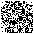 QR code with Innovative Design Solutions Inc contacts