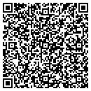 QR code with Miller Merchanix contacts