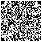QR code with Engineered Performance Solutions LLC contacts