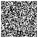 QR code with M F Hirsh Assoc contacts