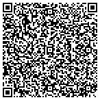 QR code with Mdlm Engrng & Technical Service contacts