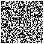 QR code with BTC LABS - Vertical Five contacts