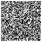 QR code with Package Science Services LLC contacts