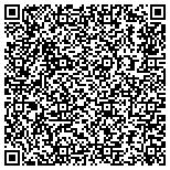 QR code with Engineering And Project Management Consultants contacts