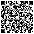 QR code with Kristaps J Keggi MD contacts