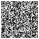 QR code with Melissas Paws & Claws Pe contacts