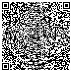 QR code with Practive Solutions, Inc. contacts