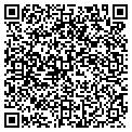 QR code with Russell F Betts Pe contacts