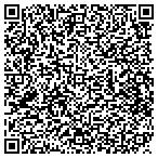 QR code with Dickman Professional Engrs Service contacts