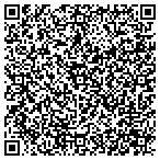 QR code with Engineering Design Source Inc contacts