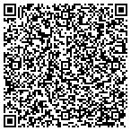 QR code with Thermal Specialties Engineering contacts