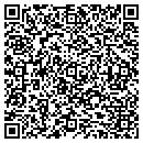 QR code with Millennium Global Technology contacts