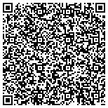 QR code with Mueser Rutledge Consulting Engineers contacts