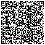 QR code with John W Harris P E Consulting Engineer Inc contacts