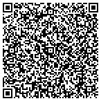 QR code with Shoreline And Wetland Resources LLC contacts