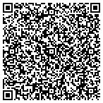 QR code with Shoreline And Wetland Resources LLC contacts