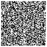 QR code with International Federation Of Professional & Technical Engineers contacts