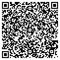 QR code with Jerry Neuwirth MD contacts