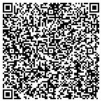 QR code with Fix Ronald E Consulting Engineer contacts