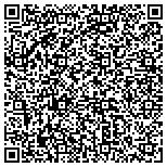 QR code with Meadows Analysis & Design, LLC contacts