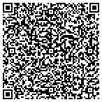 QR code with Midwest Engineering & Testing Corporation 214 contacts