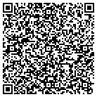 QR code with Momentum Engineering CO contacts