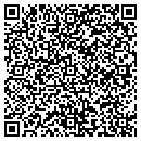 QR code with MLH Plumbing & Heating contacts