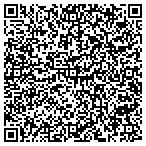 QR code with Skipper & Robinson Consulting Engineers Inc contacts