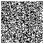 QR code with Uelmen Douglas J Consulting Engineer contacts