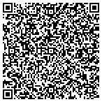 QR code with Getty Engineering Service contacts